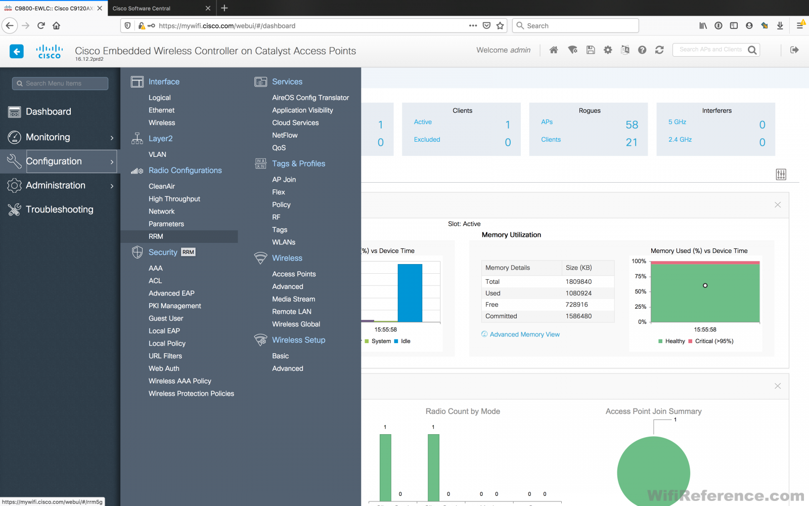 Cisco Embedded Wireless Controller on Catalyst Access Points - Wifi ...